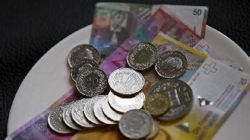 USD CHF | US Dollar Swiss Franc - Investing.com India