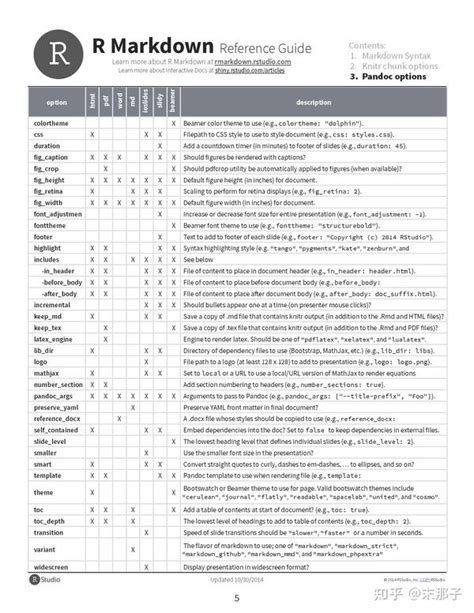 Save Variable INR Mark Down Project 的图像结果
