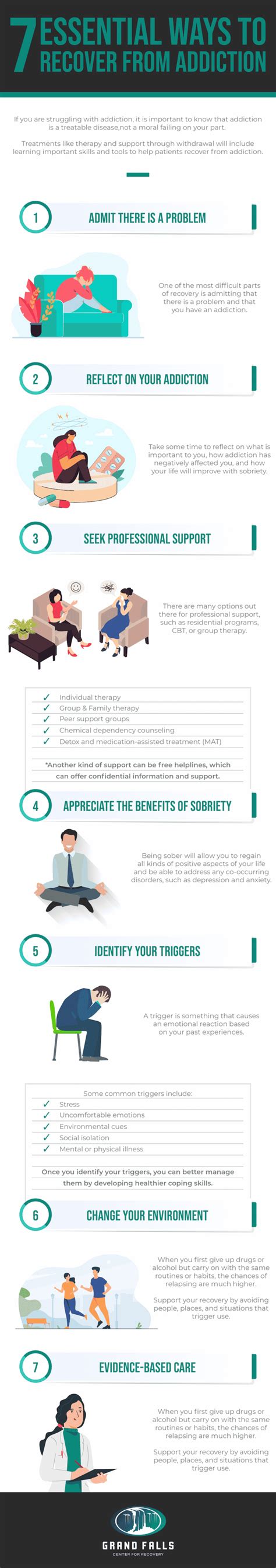 Image result for How to Help Drug Addicts Recover