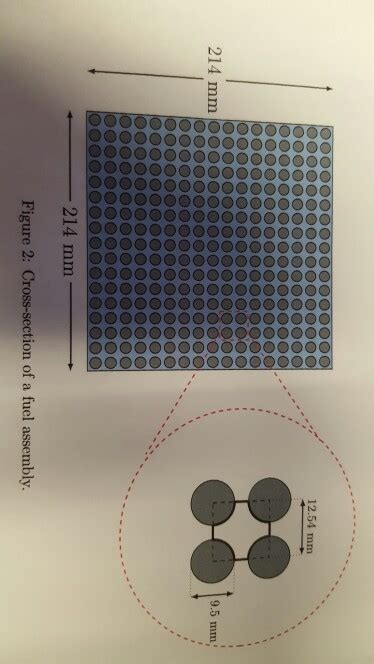 Image result for Reactor Core Schematics