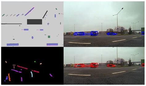 Stabilization and Validation of 3D Object Position Using Multimodal ...
