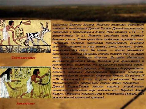 Древний Египет. Восточная модель хозяйственного развития. Содержание: