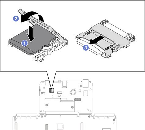 microSD Card Install to My Computer 的图像结果
