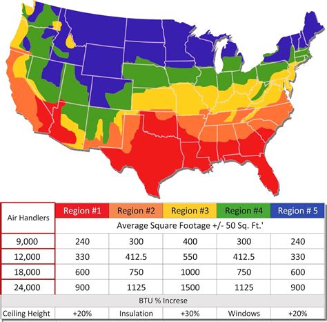 Buy 2 Zone Mini Split - 18000 + 18000 Ductless Air Conditioner - Pre ...