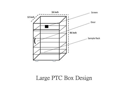Big Plant Tissue Culture Box