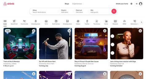 Image result for Intuitive Design