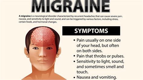 Migraine: இந்த அறிகுறிகள் இருக்கிறதா? அப்போ உங்களுக்கு மைக்ரேன் இருக்கு ...