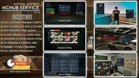 Image result for Job Scripts Qbcore Fivem