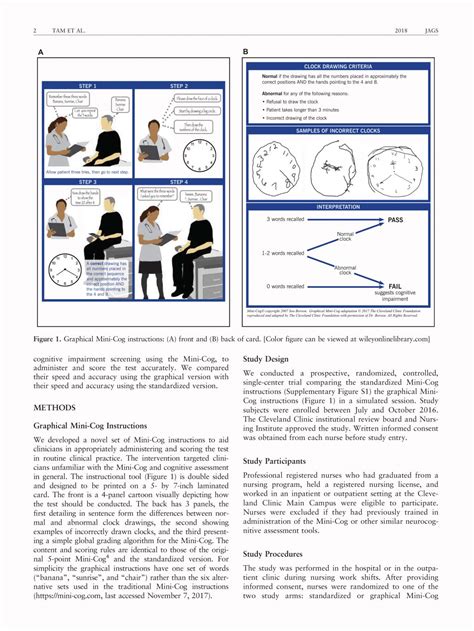 Download the Mini-Cog© Instrument - Mini-Cog©