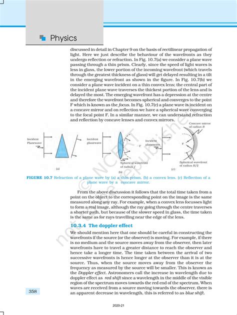Wave Optics - NCERT Book of Class 12 Physics Part II