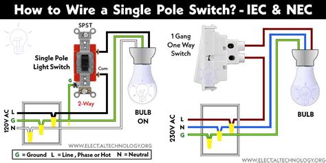 Image result for SPST Switch Arduino