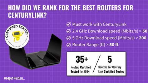 Image result for Internet Router Types