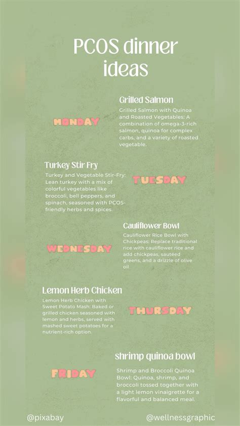 PCOS Recipes 的图像结果