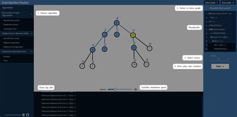 Image result for Graph Visualizer