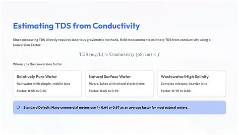 Conductivity-Meter-Principle-Definition-and-Calibration.pdf/BY K ...