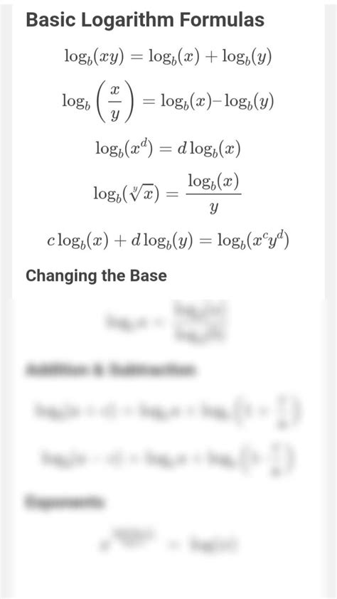 Logarithm Formulas 的图像结果