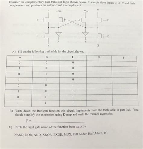 Image result for Complementary Pass Transistor Gate Logic