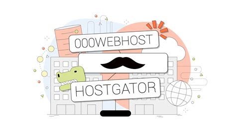 000Webhost vs. HostGator vs. HostPapa - HostPapa