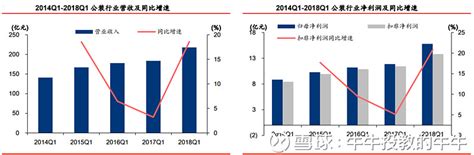 公装设计：谈一场人与空间的对话