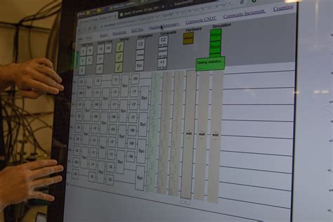 Image result for Sycamore Quantum Computer