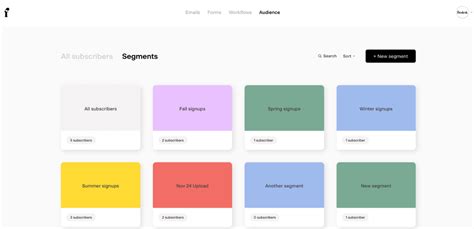 Image result for Flodesk Tutorials