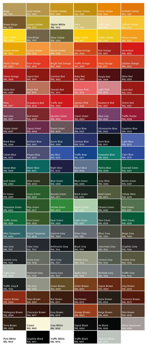 Paint Colour Code 的图像结果