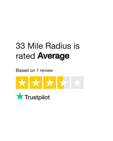 33 Mile Radius Reviews | Read Customer Service Reviews of 33mileradius.com