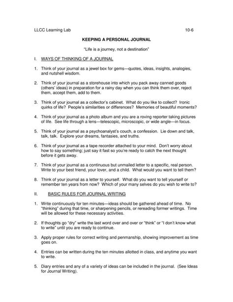 Image result for Journal Writing Format