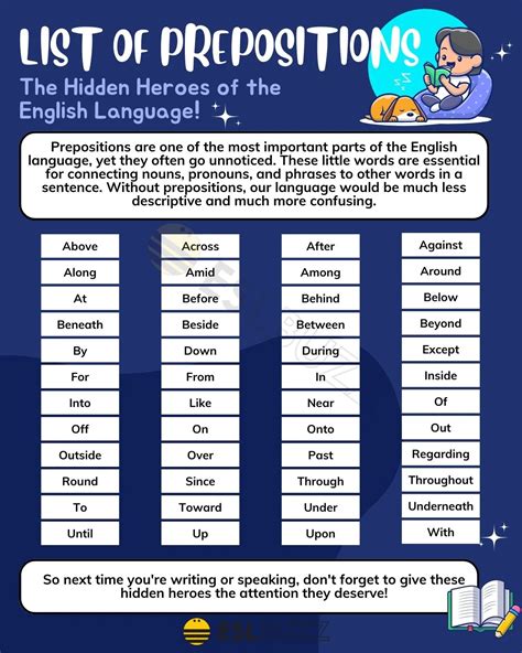 List Of Prepositions