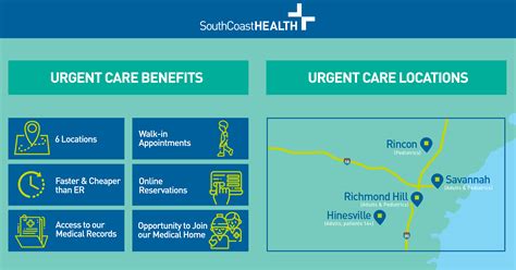 Southern Mamas » SouthCoast Health