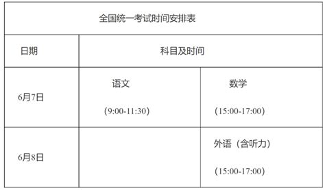 重庆2023年高招办法公布 这些考生可加分投档_考试_专业_志愿