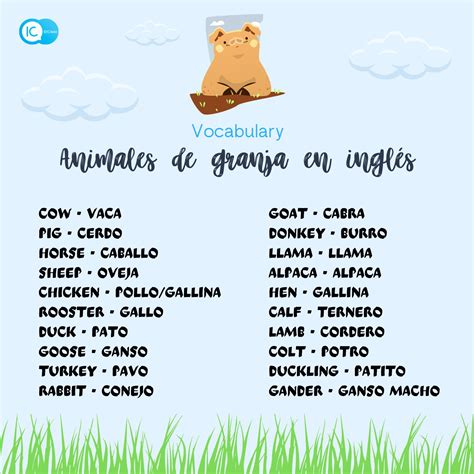 Fichas de Inglés para niños FARM ANIMALS - amtech.blog