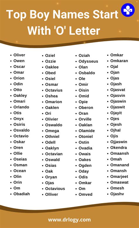 Top Baby Boy Names Start With 'O' Letter | Boy names, Top baby boy ...