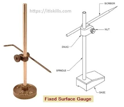 सरफेस गेज़ (Surface Gauge) क्या है ? - ITI Skills