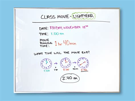 Math Skills at the Movies Blog Post