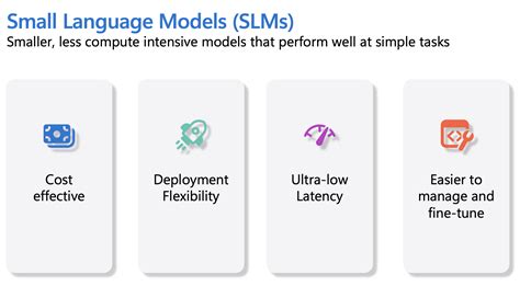 Africa’s First Multilingual Small Language Model (SLM) Gets Even Smaller - Thanks to Top African Inn
