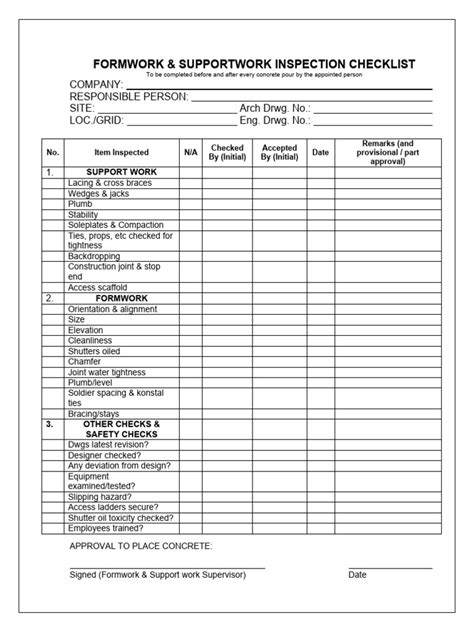 Form Work Checklist 的图像结果