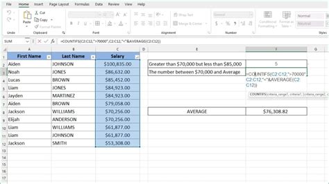 Image result for Countif Function Excel Between Two Numbers
