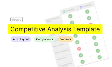 Image result for Competitive Assessment Example