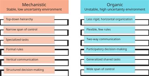 Nike Matrix Structure 的图像结果