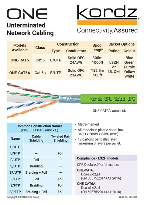 Catlin Cable Model 的图像结果