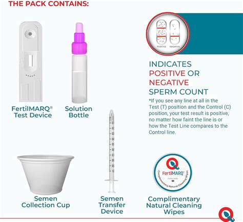 FertilMARQ Home Sperm Test Kit for Men - Normal or Low Sperm Count | Accurate & Private | Easy ...