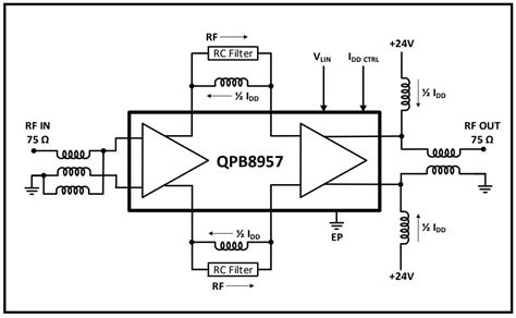 QPB8957 CATV Doubler RF Amplifier - Qorvo | Mouser