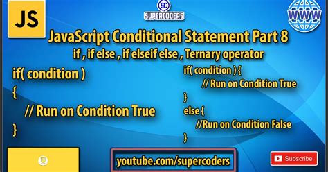 Image result for JavaScript Conditional Operator