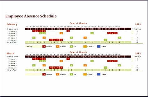 Image result for Employee Absence Schedule Excel Tutorial