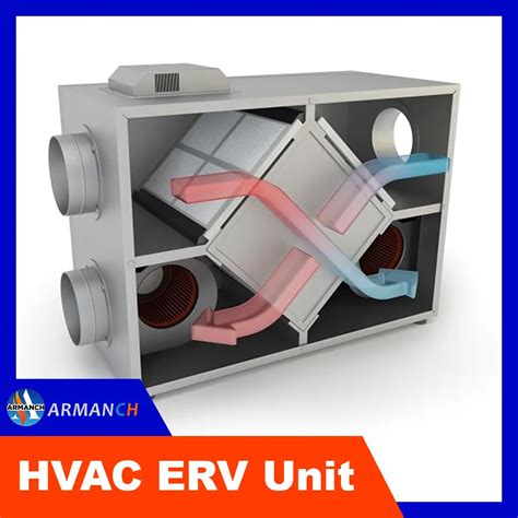 Save your money by keeping your ERV running smoothly!