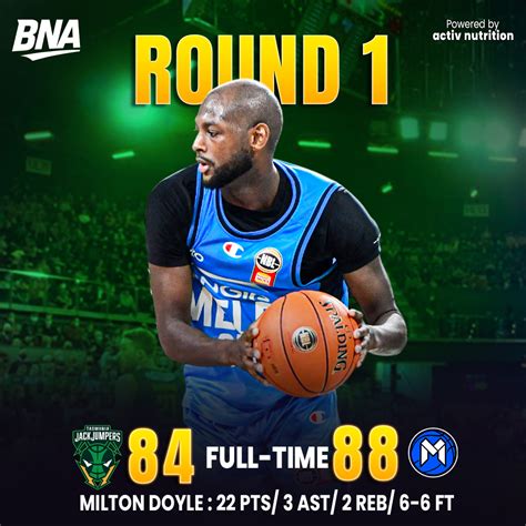 Milton Doyle Leads Melbourne United Past JackJumpers - Basketball News ...