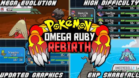 Image result for How to Download Omega Ruby ROM for Citra