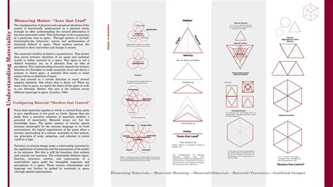 UI8617 | CEPT - Portfolio