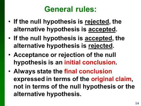 Statistical hypothesis test Hypothesis Testing Examples 的图像结果
